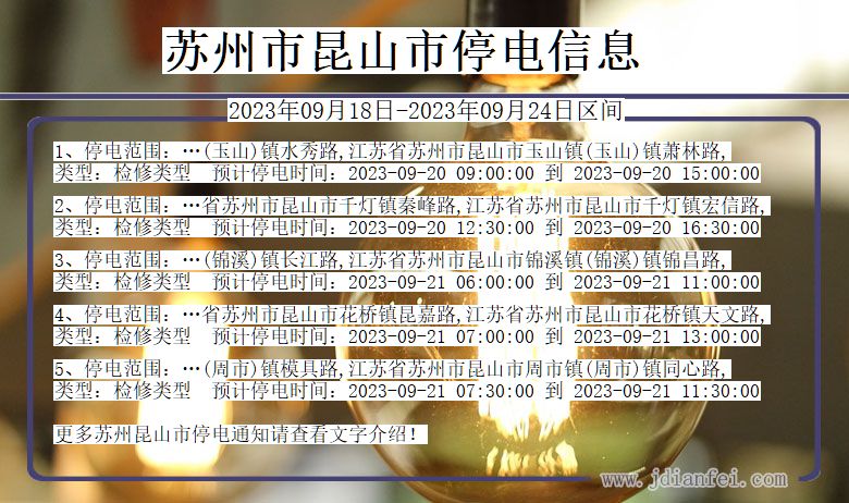 昆山最新停电通知大汇总，提前做好准备！