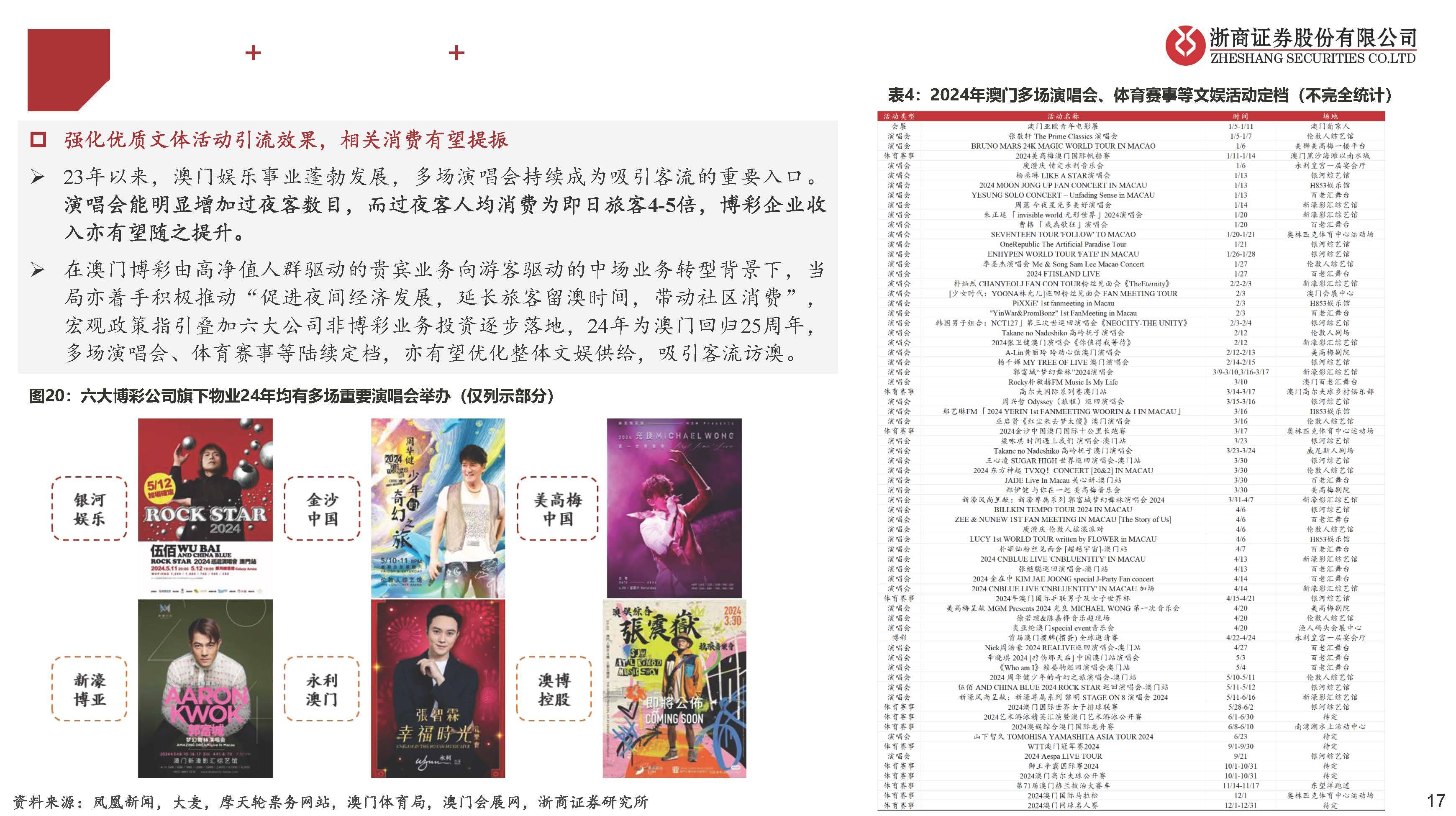 澳门最精准真正最精准龙门蚕,数据导向计划_IYX29.99灵动版