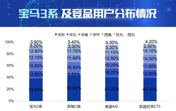 新澳门今期特马,新式数据解释设想_UWE50.354跨界版