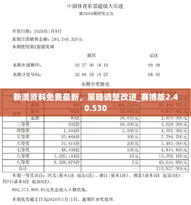 保健品 第526页