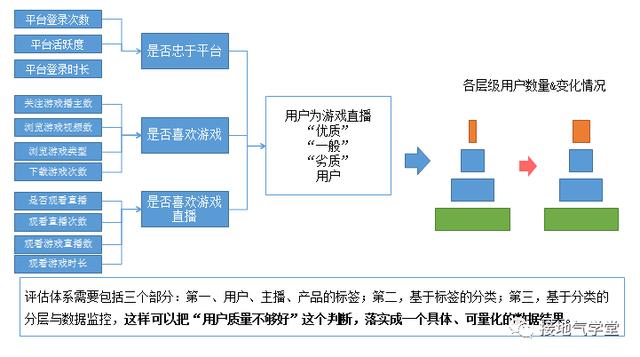新奥内部最准资料,实践数据分析评估_KYL29.724世界版