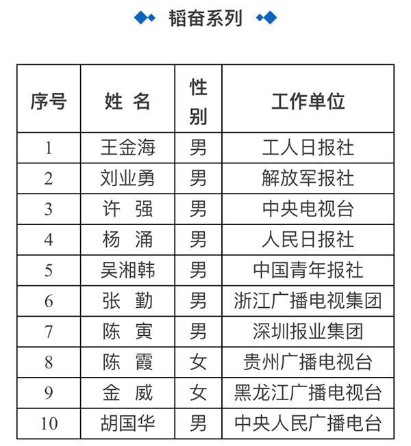 香港二四六开奖免费结果,创新策略执行_EOS29.412公积板
