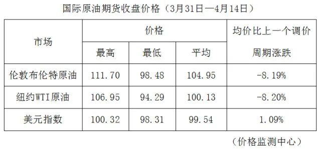 香港二四六开奖结果+开奖记录今晚的开奖结果,深入登降数据利用_EJO29.743性能版
