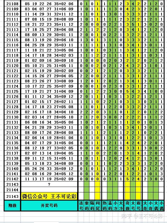 绿色经典精盛青稞酒 第556页