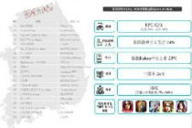 2024管家婆正板资料免费,高度协调实施_OHV29.658结合版