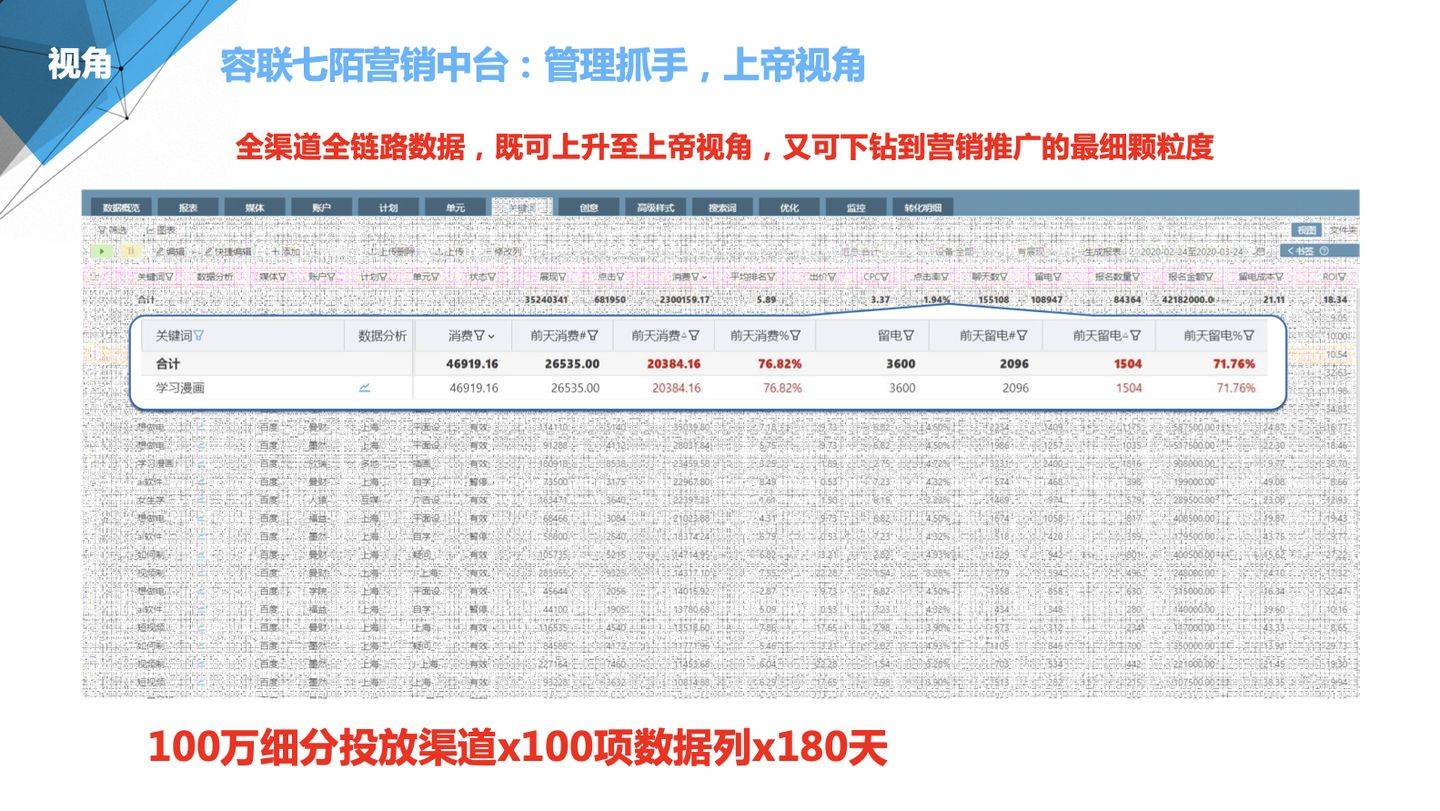 7777788888王中王传真,数据解析引导_PBM50.153实验版