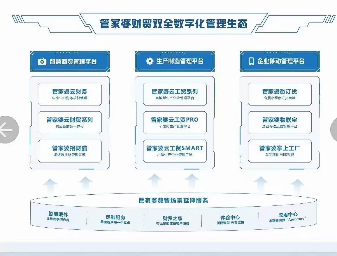 8383848484管家婆中特,精细评估方案_WVE50.914按需版