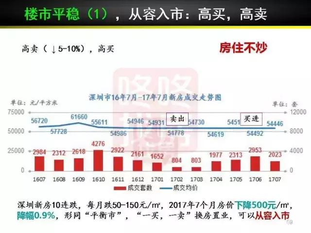 4133333大家发一肖www开奖结果,持续改进策略_HXM29.968加速版
