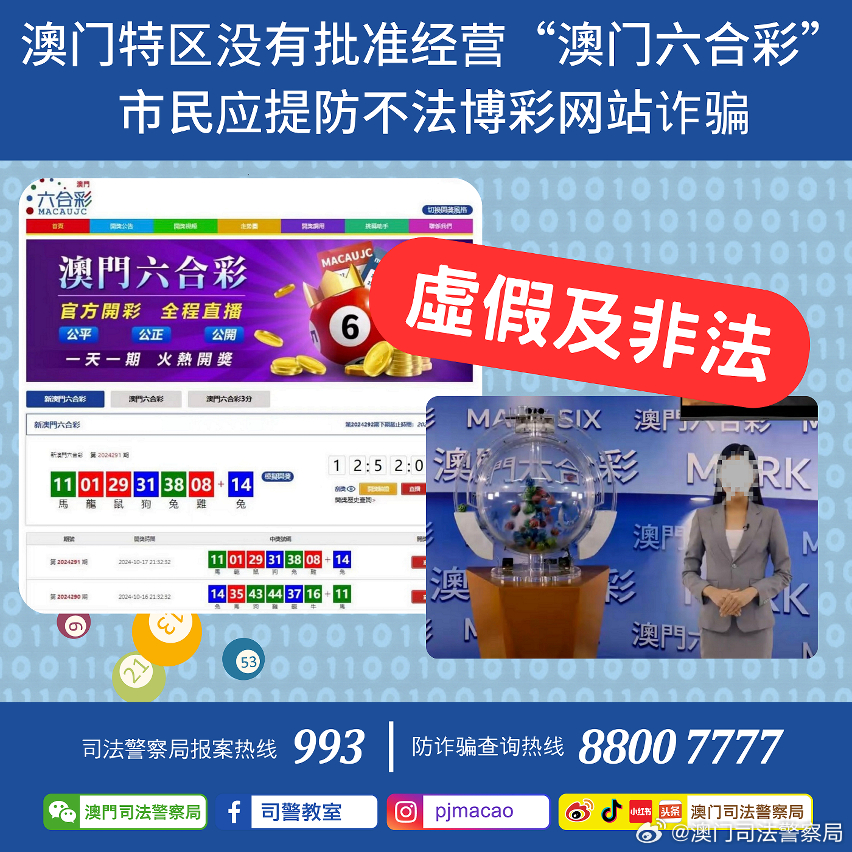 今晚澳门开什么,专业地调查详解_CUH29.616创新版