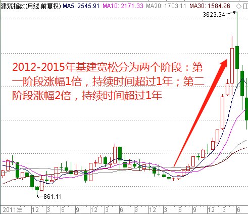 014996澳门开奖结果查询,持续改进策略_NXA50.630性能版