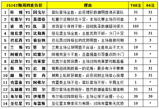 2024澳门天天彩资料大全,科学解说指法律_NCV50.967为你版