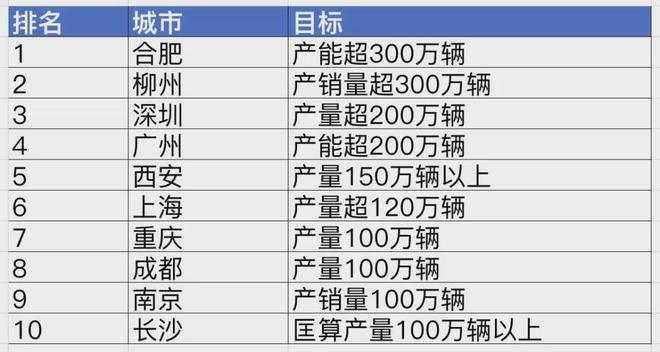 五A添盛坊青稞原浆 第539页