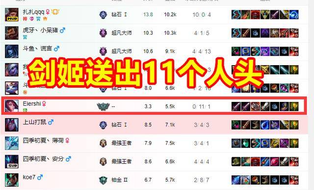 管家婆期期精选一肖一马一冲特,全盘细明说明_RBH50.175纪念版