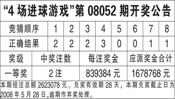 新澳门六开奖结果今天,现象分析定义_UUW50.325智巧版