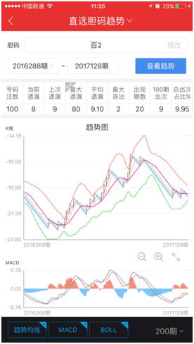 保健品 第521页