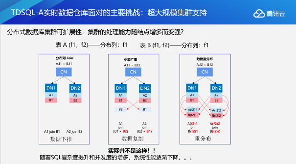 57235.cσm查询澳彩资料使用方法,详情执行数据安援_RZF50.607业界版