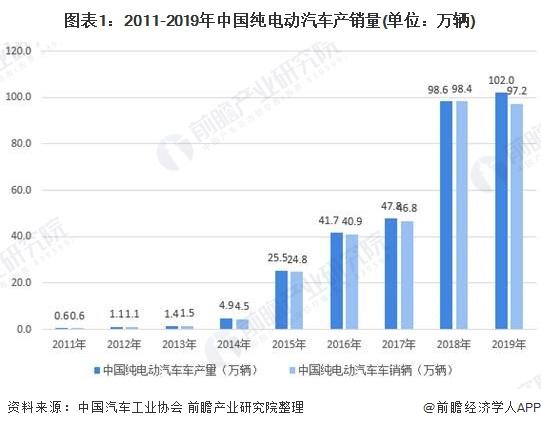 新奥门免费资料正版,深入登降数据利用_BUP29.790远程版