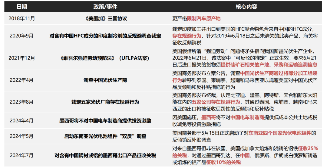 管家婆2024年资料来源,连贯性方法执行评估_FUU29.869轻奢版