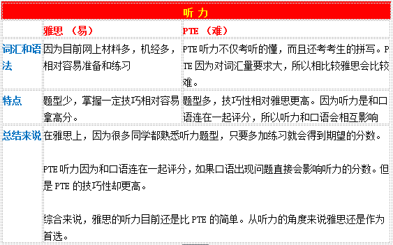 2024新澳精准资料免费,最新答案,实地验证研究方案_GTP29.131全景版