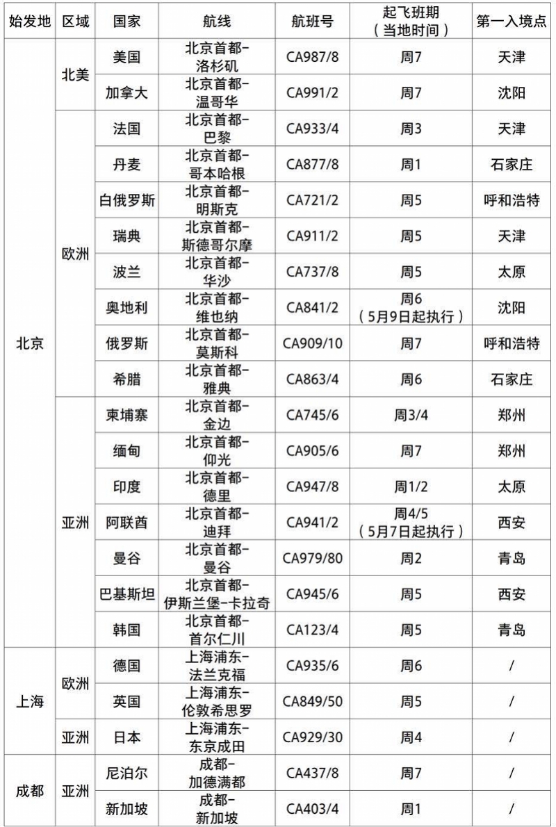 2024新澳六今晚资料,行动规划执行_SBH50.357自由版