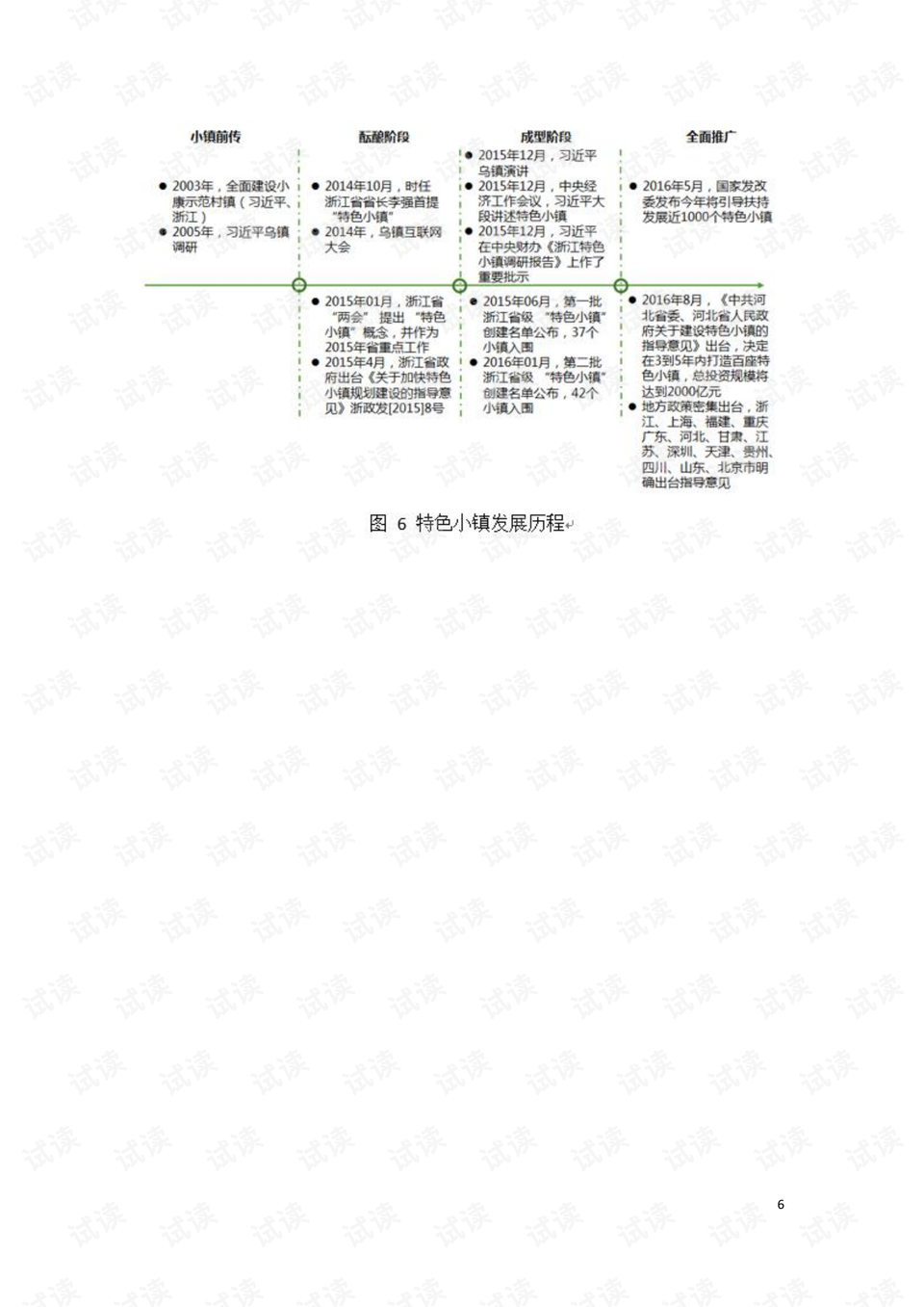 绿色经典精盛青稞酒 第548页