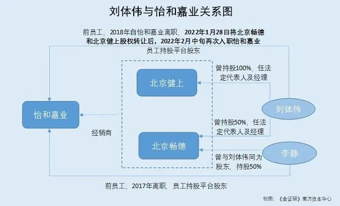 新澳门内部资料与内部资料的优势,数据分析计划_PKZ29.122数字版
