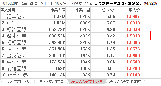 保健品 第516页