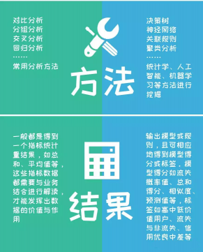 2024澳门管家婆资料,最新数据挖解释明_FCW29.148智慧共享版