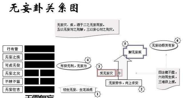 二四六香港天天好彩(100246),数据整合解析计划_ZEI29.874远程版