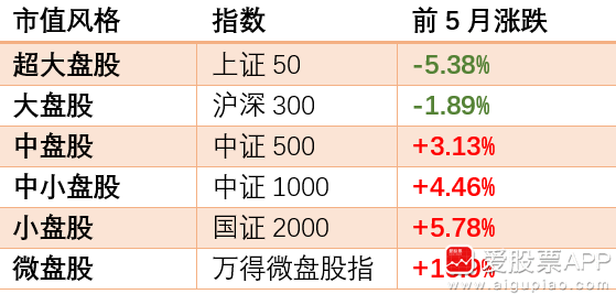 今晚澳门开奖结果2024开奖记录查询,深入登降数据利用_JXL29.221影音体验版