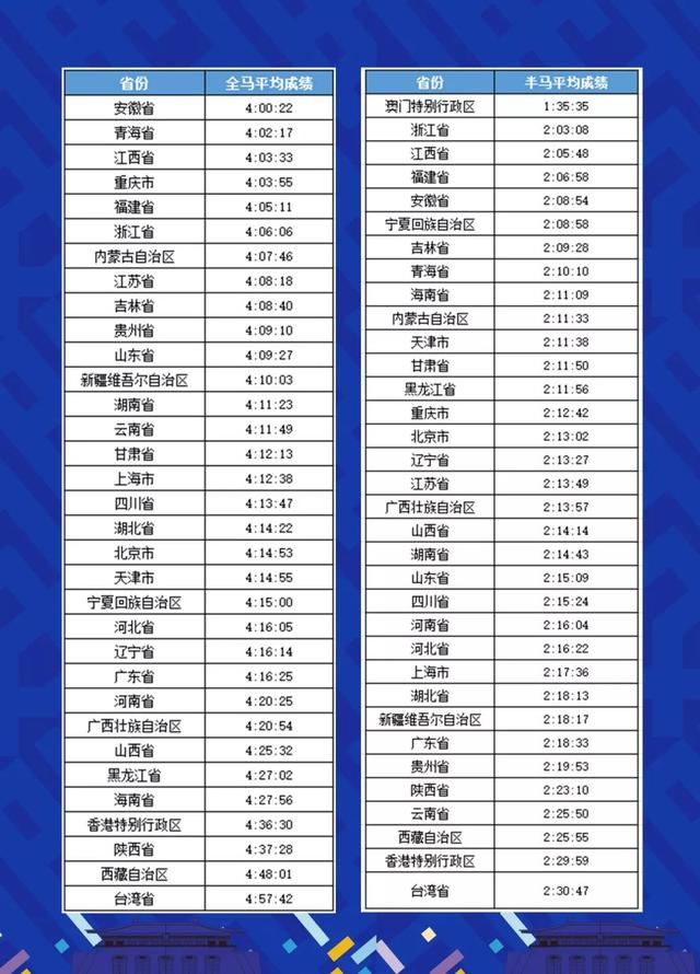 2024今晚澳门特马开什么码,数据详解说明_NKQ29.346零障碍版