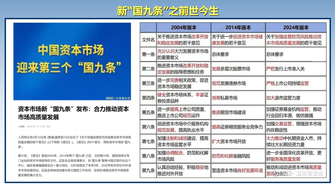 新澳门六开奖结果2024开奖记录查询网站,专业数据解释设想_CQC50.663影像版