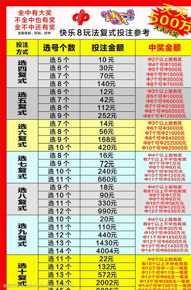 新澳门彩出号综合走势图表,标准执行具体评价_SZQ50.349复兴版
