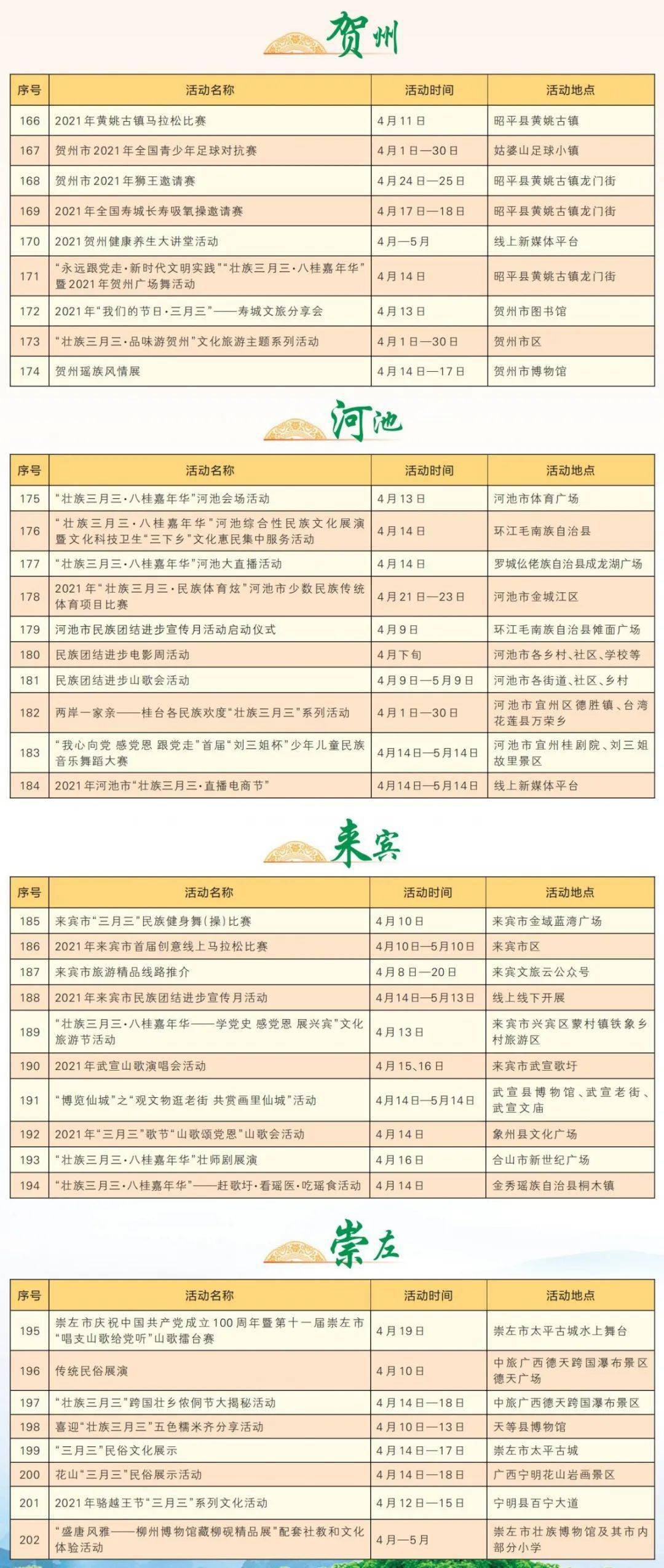 新澳门开奖历史记录查询,行动规划执行_DXG50.637稳定版