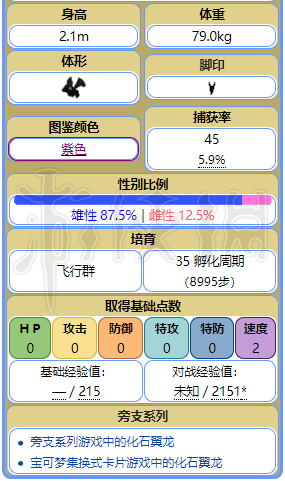 澳彩2021年全年综合资料626969,全身心数据指导枕_ETI50.827学院版