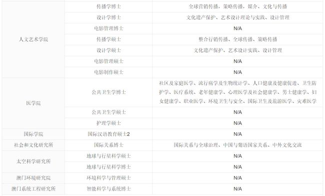 五A添盛坊青稞原浆 第529页
