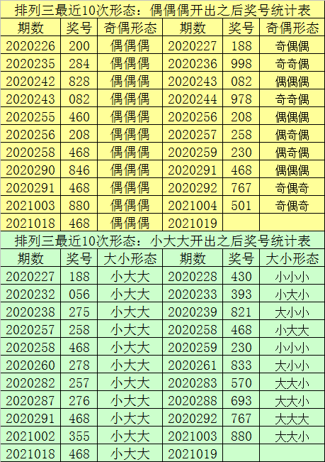 企讯达中特一肖一码资料,统计数据详解说明_CRS50.359按需版