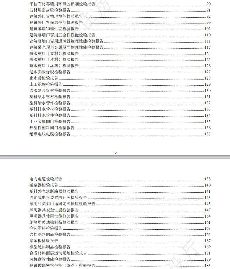 保健品 第509页