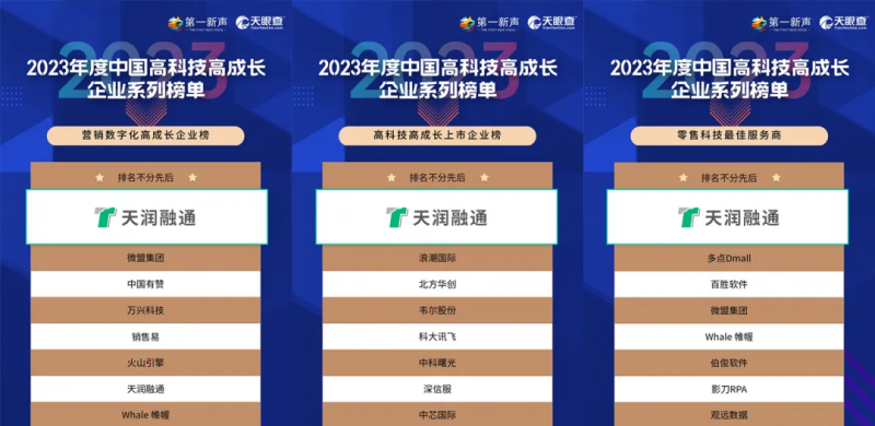 2023管家婆精准资料大全免费,新技术推动方略_LJQ29.544光辉版