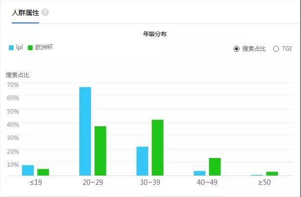 今晚新澳门开奖结果查询9+,实际确凿数据解析统计_UMP29.588跨界版