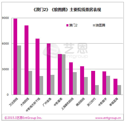 五A添盛坊青稞原浆 第524页