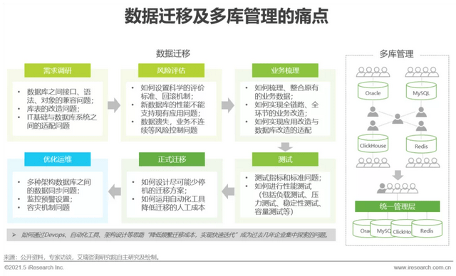 保健品 第505页