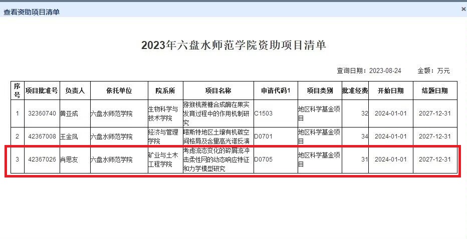 澳门一肖100准免费,科学分析严谨解释_BCM50.906UHD