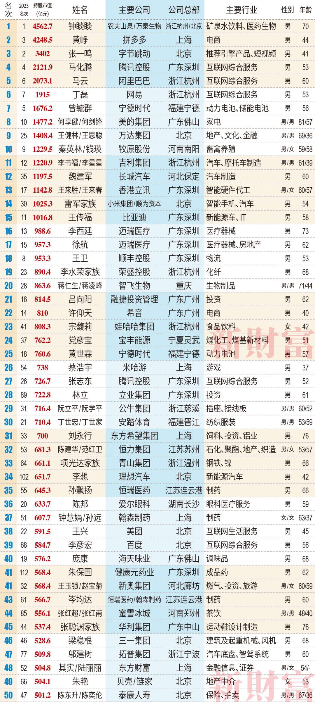 2024年澳门今晚管家婆特码,稳固计划实施_CZQ50.501优雅版