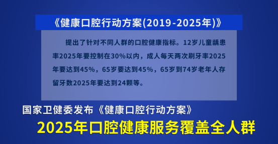 2024新奥天天资料免费大全,口腔医学_MVI50.935Allergo版(意为轻快)