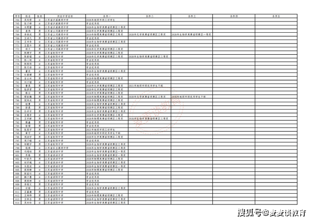 六+彩资料免费大全,综合计划评估_TKN29.851黑科技版