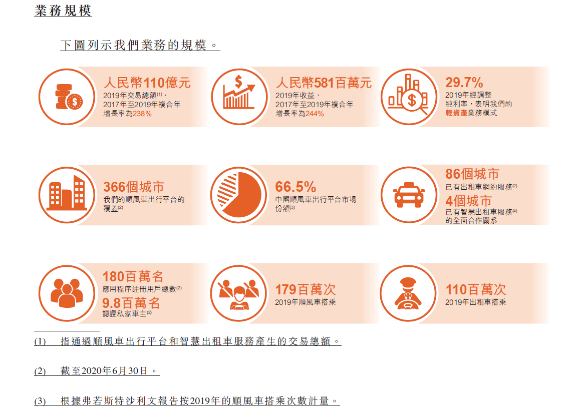 香港三期必开一期,高效执行方案_KJC29.864零售版