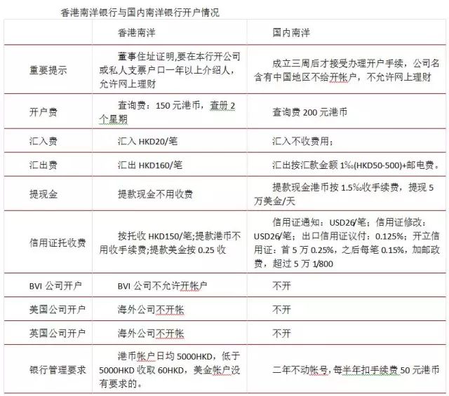 2024香港港六开奖记录,理论考证解析_YMC29.509家居版