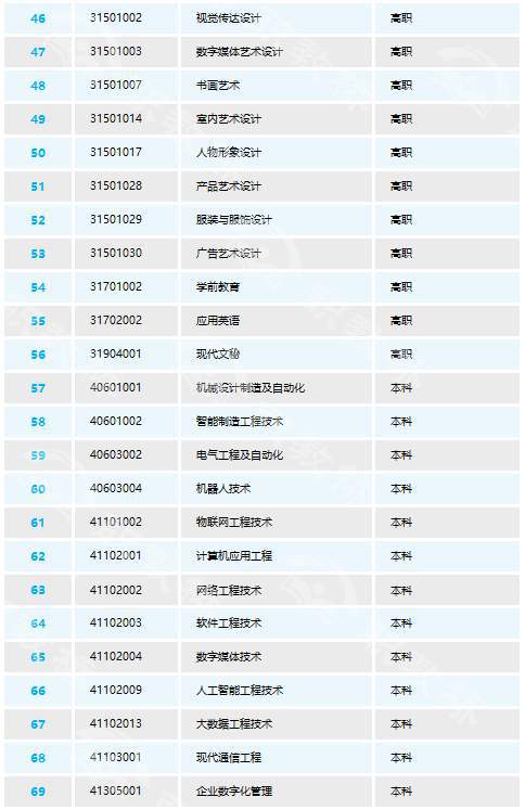 494949最快开奖结果 香港,专业调查具体解析_QUF50.124内置版