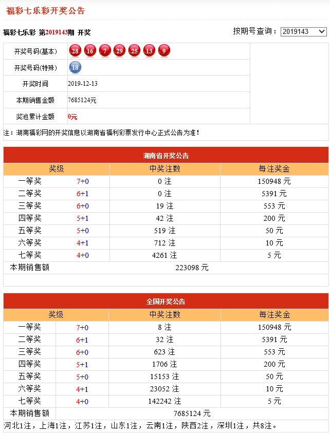 72396.cσm查询澳彩开奖网站,执行验证计划_UCH29.724习惯版
